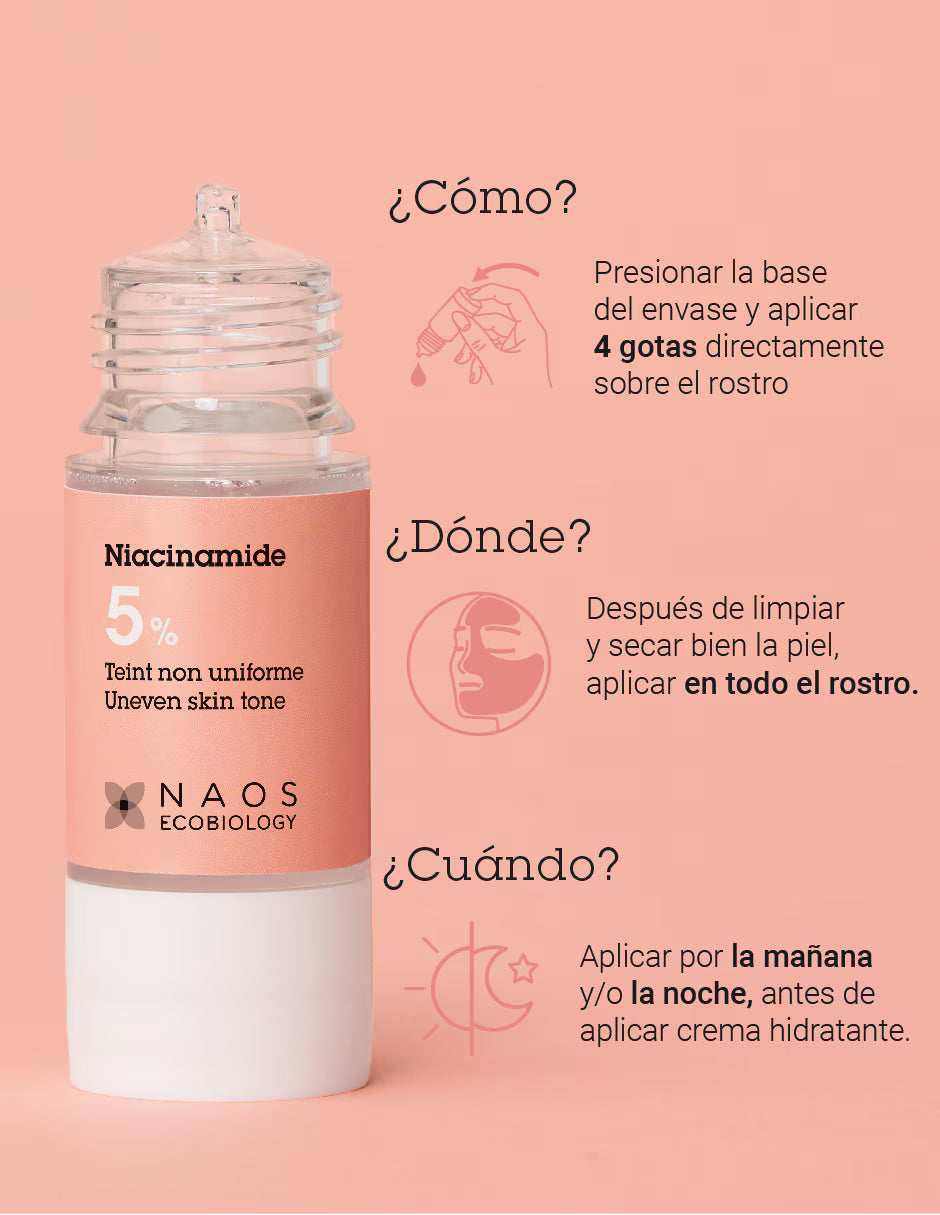 ETATPUR- SERUM NIACINAMIDA 5%