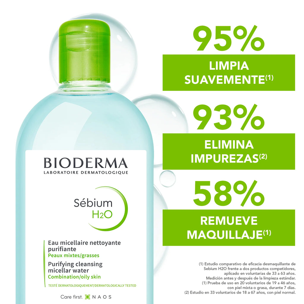 BIODERMA- SEBIUM H2O AGUA MICELAR