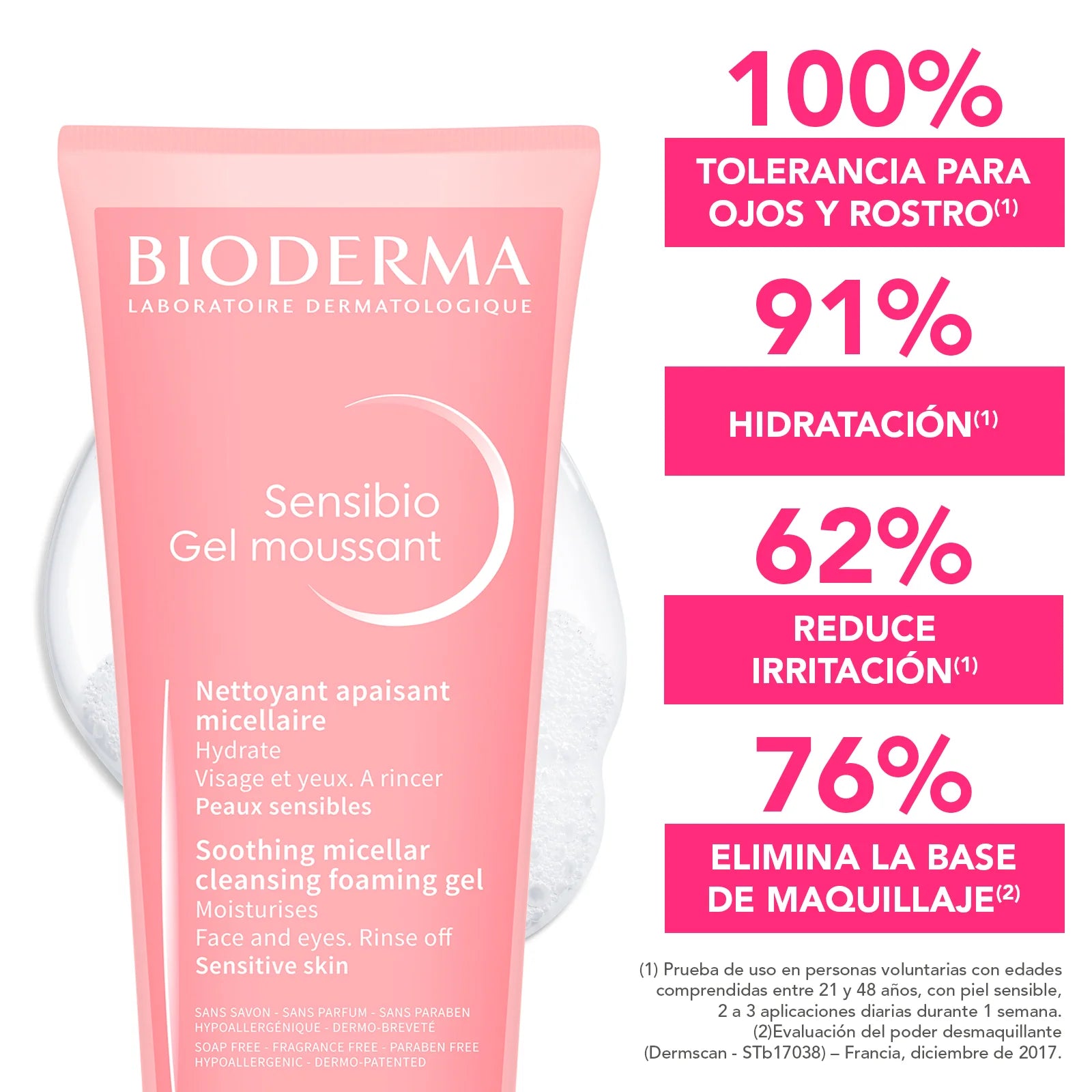 BIODERMA- SENSIBIO GEL MOUSSANT