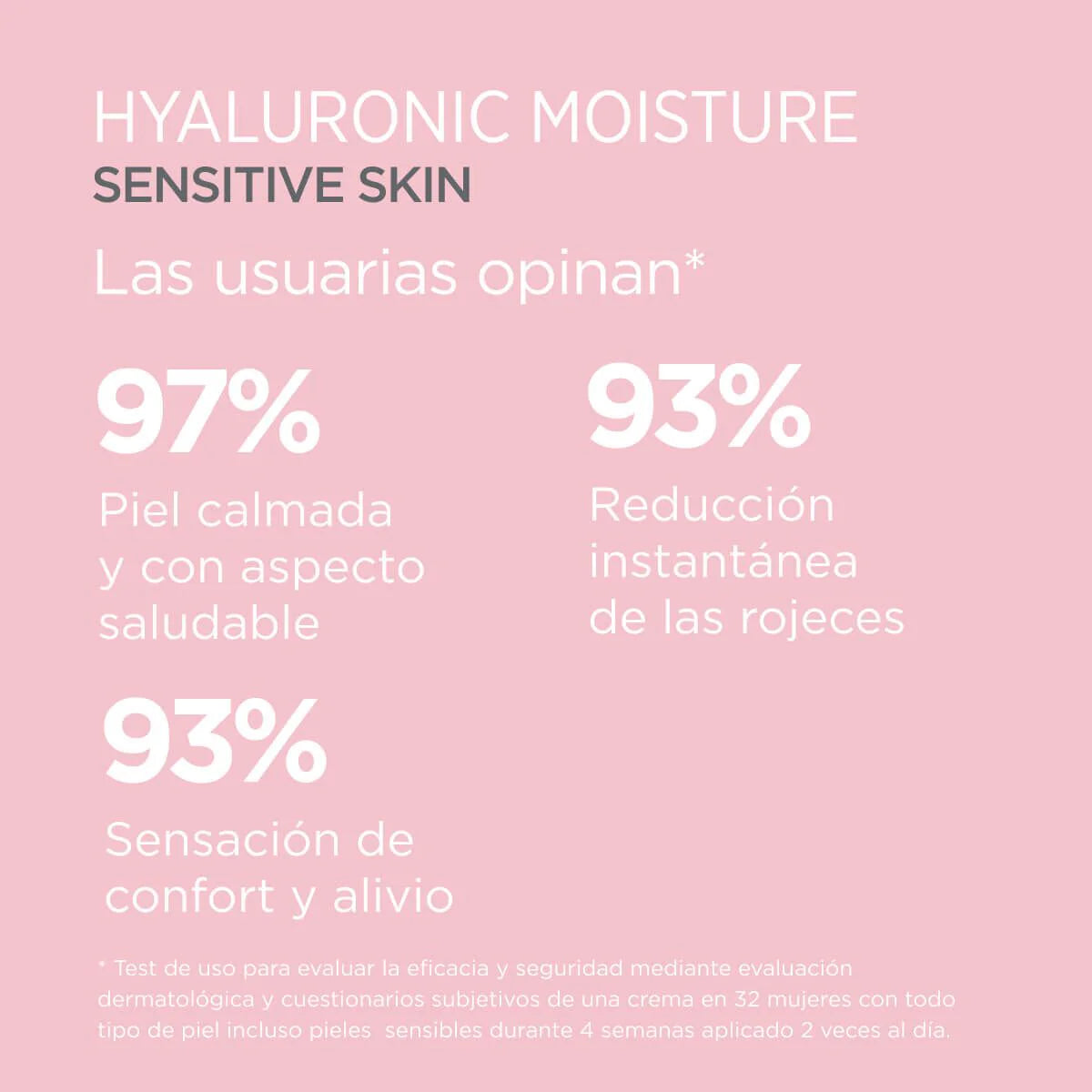 ISDIN- ISDINCEUTICS HYALURONIC MOISTURE PIELES SENSIBLES 50ML