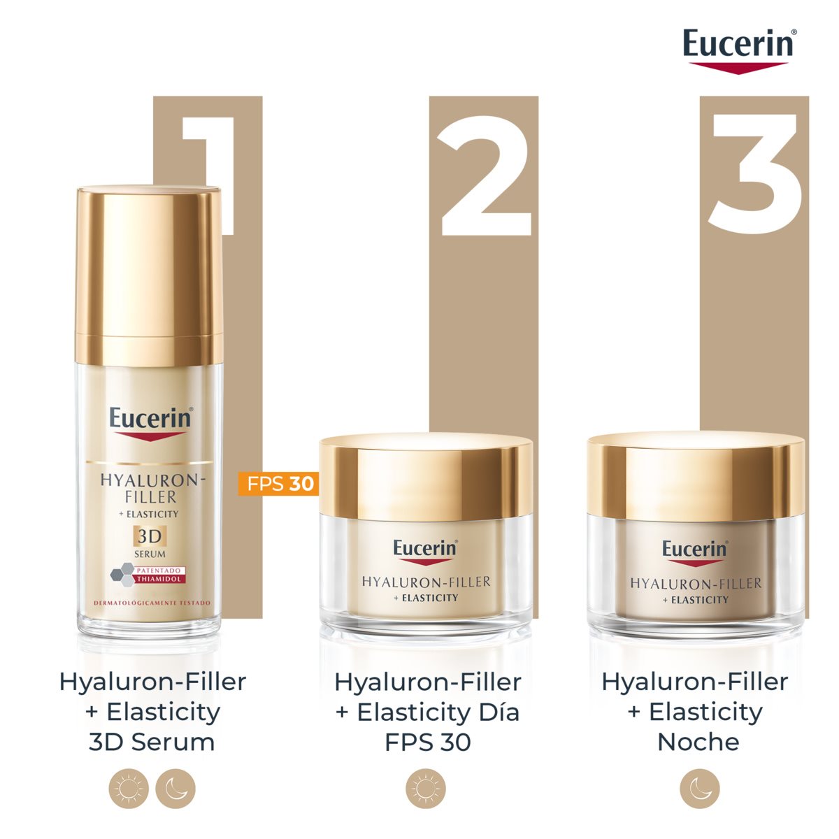 EUCERIN- HYALURON FILLER +ELASTICITY 3D SERUM