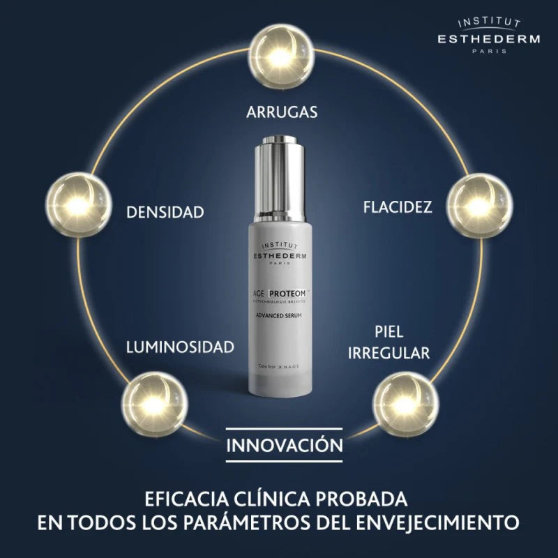 ESTHEDERM- AGE PROTEOM ADVANCED SERUM