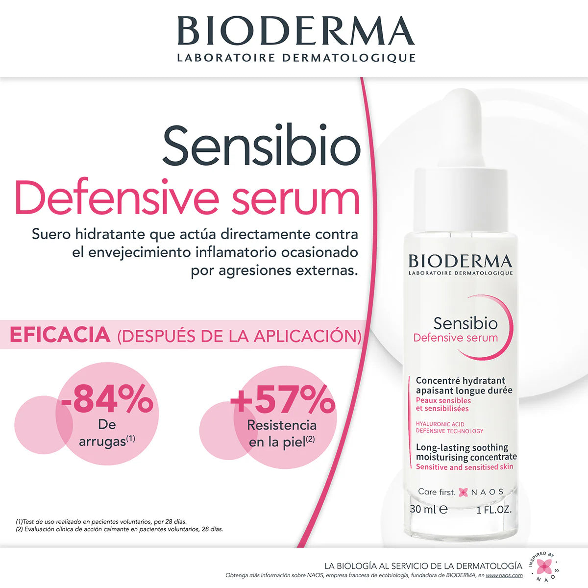 BIODERMA- SENSIBIO DEFENSIVE SERUM 30ML